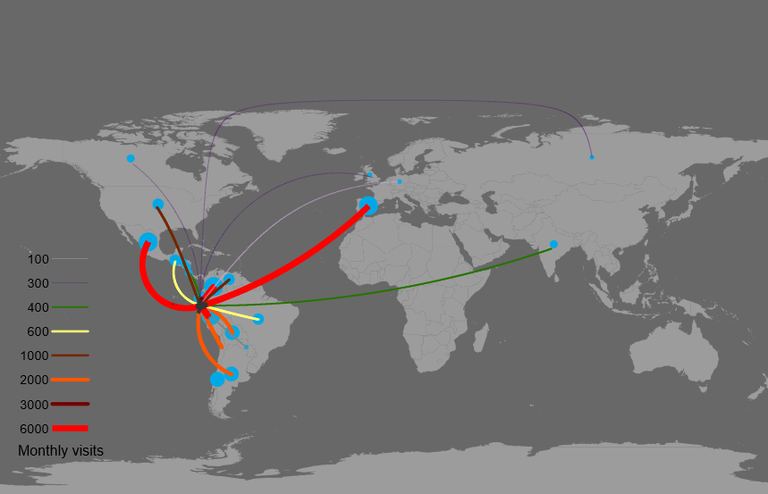 Flow Maps Archives Gis Tuto