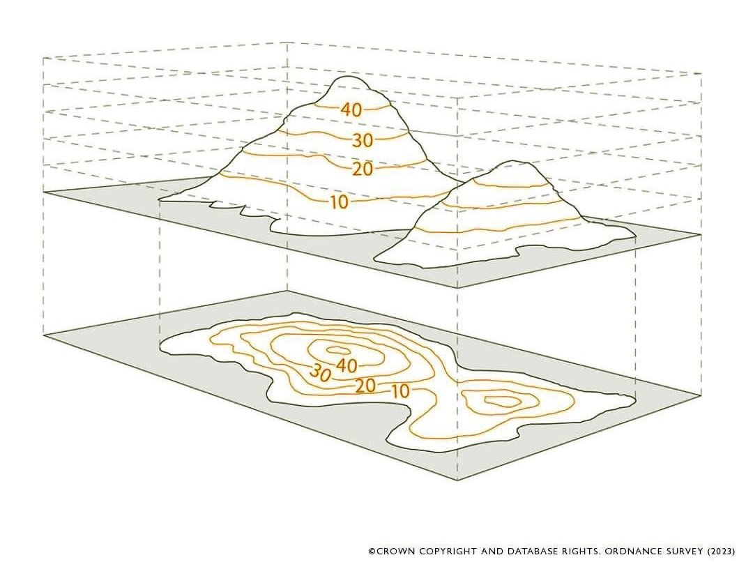 What Is A Contour Map Gis Crack